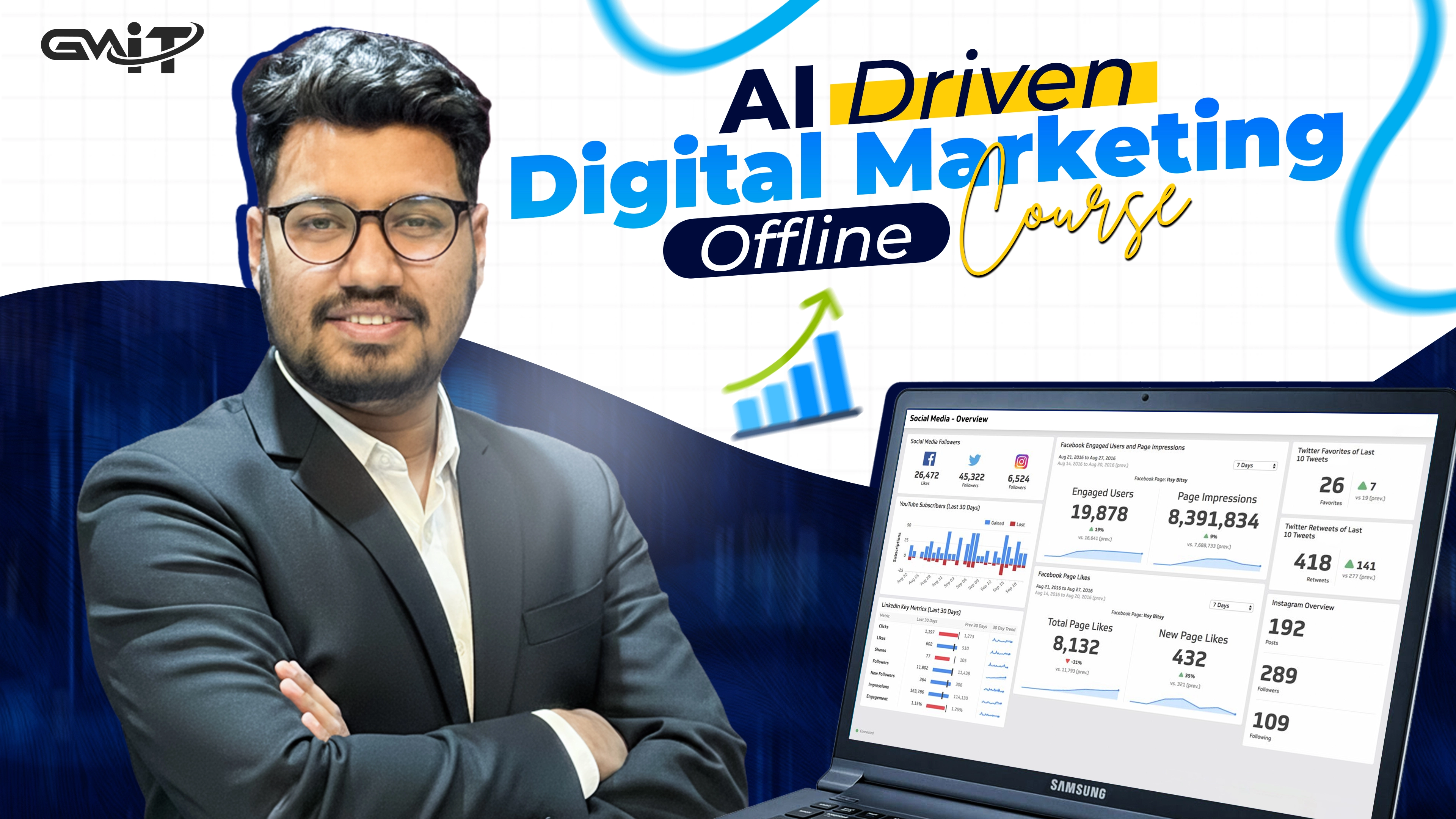 AI Driven Digital Marketings